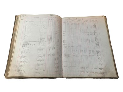 Lot 31 - The Savoy Hotel Limited, Expenditure Book, 1906 - 09
