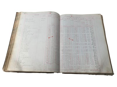 Lot 31 - The Savoy Hotel Limited, Expenditure Book, 1906 - 09