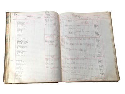 Lot 31 - The Savoy Hotel Limited, Expenditure Book, 1906 - 09