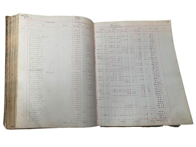 Lot 31 - The Savoy Hotel Limited, Expenditure Book, 1906 - 09