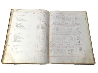 Lot 31 - The Savoy Hotel Limited, Expenditure Book, 1906 - 09