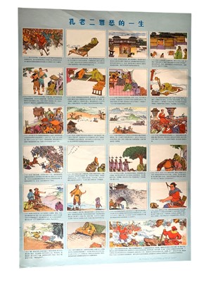 Lot 223 - Chinese & Soviet interest: Ivanov (Konstantin)