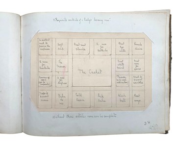 Lot 24 - Album: Suffragette, World War One and miscellaneous interest