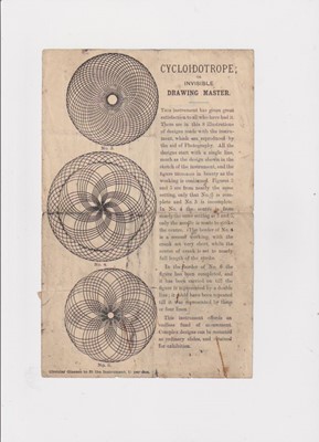 Lot 17 - 'The Cycloidotrope' New Mechanical Magic Lantern Slide