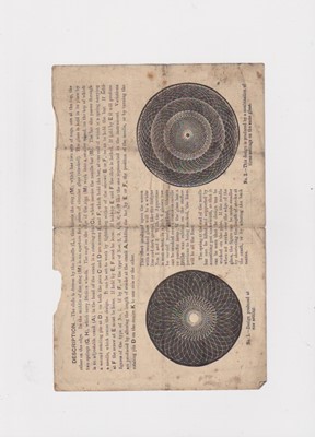 Lot 17 - 'The Cycloidotrope' New Mechanical Magic Lantern Slide