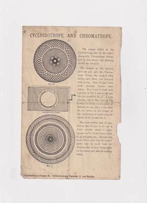 Lot 17 - 'The Cycloidotrope' New Mechanical Magic Lantern Slide