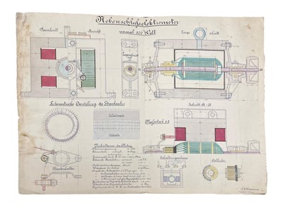 Lot 204 - Miscellaneous prints & ephemera: Testa (Pietro) after & Testa (Giovanni Cesare)