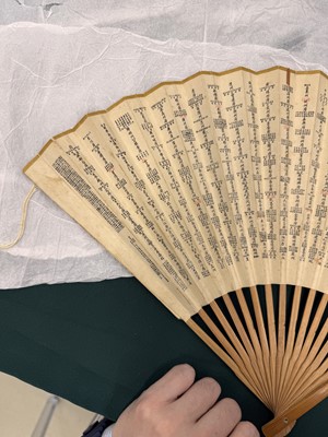 Lot 179 - A RARE CHINESE 'DA QING YITONG NIAN SAN SHENG YUDI QUAN TU' MAP FOLDING FAN