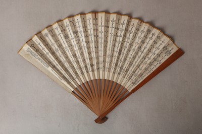 Lot 179 - A RARE CHINESE 'DA QING YITONG NIAN SAN SHENG YUDI QUAN TU' MAP FOLDING FAN