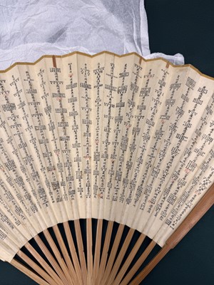 Lot 179 - A RARE CHINESE 'DA QING YITONG NIAN SAN SHENG YUDI QUAN TU' MAP FOLDING FAN