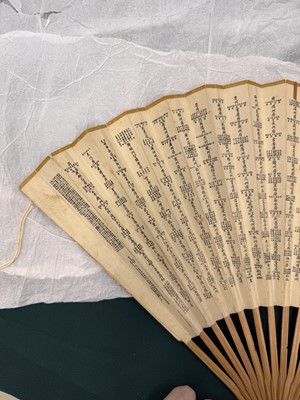 Lot 179 - A RARE CHINESE 'DA QING YITONG NIAN SAN SHENG YUDI QUAN TU' MAP FOLDING FAN