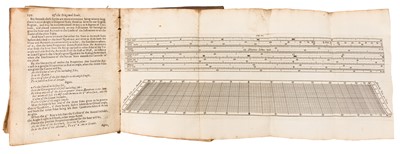 Lot 82 - Collins. The Sector on a Quadrant, 1659