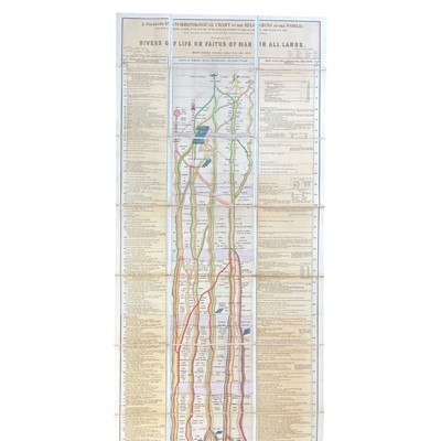 Lot 18 - Forlong (James) Student's Synchronological Chart of the Religions of the World, Presentation copy, 1883