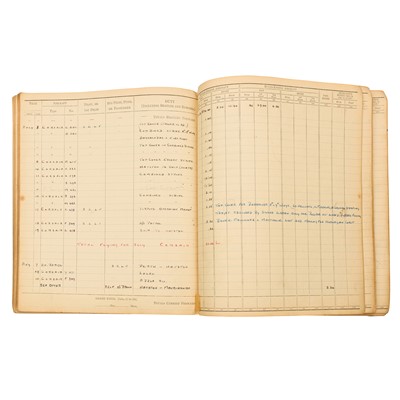 Lot 213 - Lt. Cdr. (A) Richard Lovelace Bigg-Wither DSC & Bar, important medal group and comprehensive archive