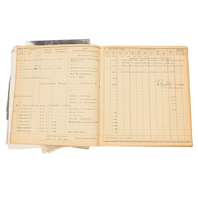 Lot 213 - Lt. Cdr. (A) Richard Lovelace Bigg-Wither DSC & Bar, important medal group and comprehensive archive