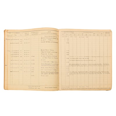 Lot 213 - Lt. Cdr. (A) Richard Lovelace Bigg-Wither DSC & Bar, important medal group and comprehensive archive