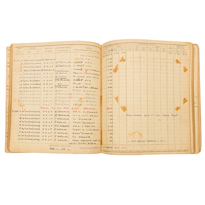 Lot 213 - Lt. Cdr. (A) Richard Lovelace Bigg-Wither DSC & Bar, important medal group and comprehensive archive