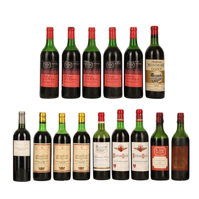 Lot 145 - Mixed Case of Aged Bordeaux - 15 Bottles