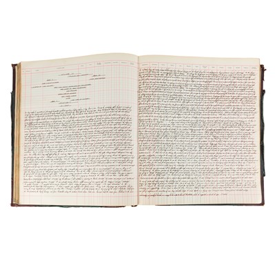 Lot 332 - [Churchill (Winston Spencer)]