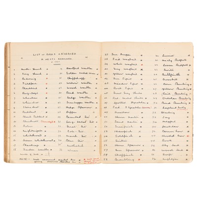 Lot 85 - Ornithology.