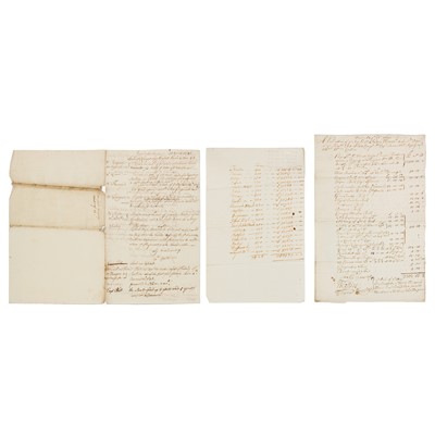 Lot 124 - East India Company Interest.