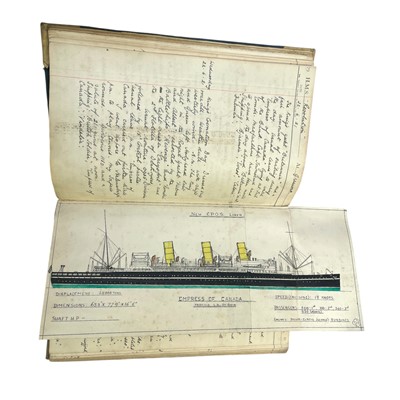 Lot 70 - Naval interest: illustrated journals, Count A. D. R. Metaxa R.N.