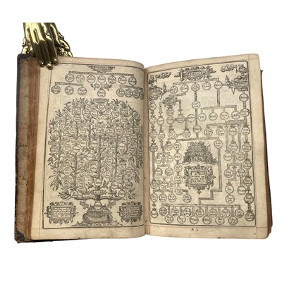 Lot 15 - [Bible, English] Four works bound in one, Bigg Wither family of Manydown