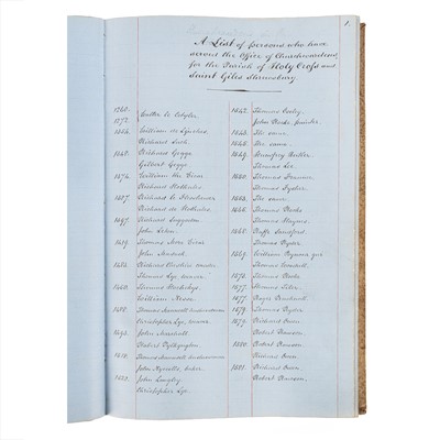 Lot 96 - Shropshire Interest.- Shrewsbury & Ludlow, 18th - 19th century