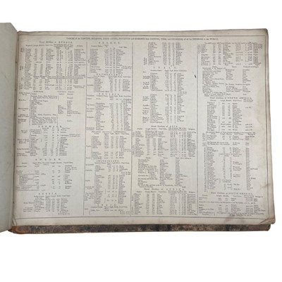 Lot 71 - Harrison (John) A School Atlas Upon a New and Improved Plan, 1791