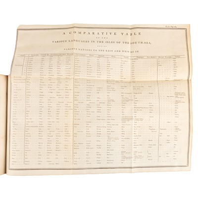 Lot 103 - Forster. Observations.....Round the World, 1778 & another.