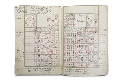 Lot 67 - AN OTTOMAN ALMANAC AND CALENDAR Ottoman Turkey,...