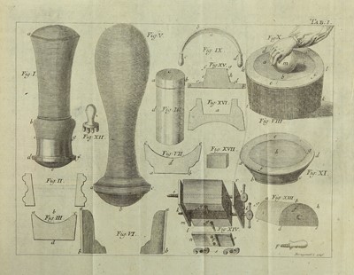 Lot 87 - Chemistry.- [Dossie (Robert)] The Elaboratory...