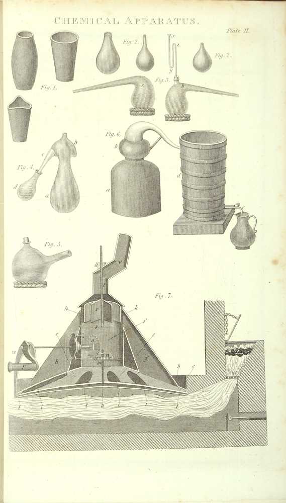 Lot 144 - Science.- Ure (Andrew) A dictionary of...