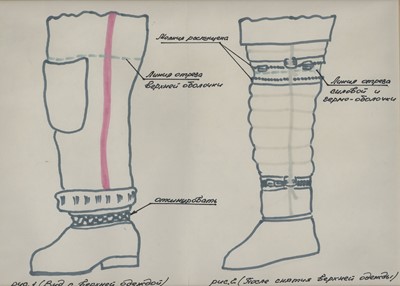 Lot 276 - Space Interest.- Salyut-7 Manuscript notes by...