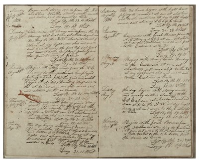 Lot 281 - Whaling Logs.- Barnard (J. S.) Remarks on...