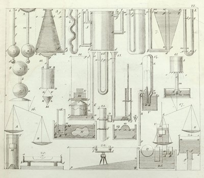 Lot 334 - Suckow (George Adolf) Elementi di fisica e...