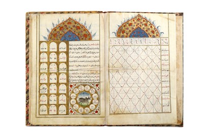 Lot 198 - A SECTION OF AN IRANIAN ALMANAC AND CALENDAR...